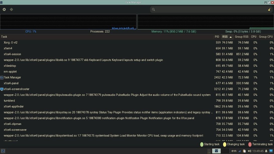 RAM usage on a fresh install of Arch + XFCE